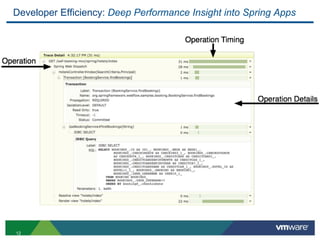 Developer Efficiency: Deep Performance Insight into Spring Apps




12
 