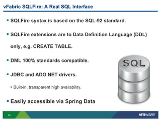 vFabric SQLFire: A Real SQL Interface

 §  SQLFire syntax is based on the SQL-92 standard.

 §  SQLFire extensions are to Data Definition Language (DDL)

  only, e.g. CREATE TABLE.

 §  DML 100% standards compatible.

 §  JDBC and ADO.NET drivers.

  •  Built-in, transparent high availability.


 §  Easily accessible via Spring Data

 29
 