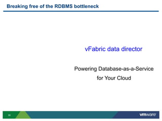 Breaking free of the RDBMS bottleneck




                               vFabric data director


                           Powering Database-as-a-Service
                                    for Your Cloud




30
 