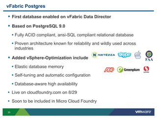 vFabric Postgres

§  First database enabled on vFabric Data Director
§  Based on PostgreSQL 9.0
     •  Fully ACID compliant, ansi-SQL compliant relational database
     •  Proven architecture known for reliability and wildly used across
      industries

§  Added vSphere-Optimization include
     •  Elastic database memory
     •  Self-tuning and automatic configuration
     •  Database-aware high availability
•  Live on cloudfoundry.com on 8/29
•  Soon to be included in Micro Cloud Foundry

33
 