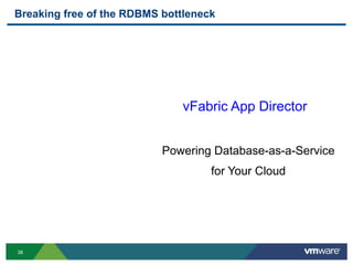 Breaking free of the RDBMS bottleneck




                               vFabric App Director


                           Powering Database-as-a-Service
                                    for Your Cloud




38
 