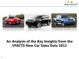An Analysis of the Key Insights from the
       VFACTS New Car Sales Data 2012


1
 