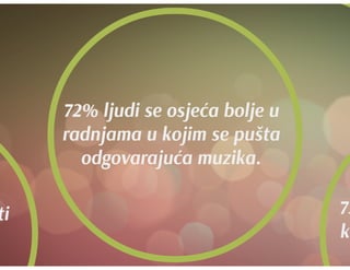 Prezentacija interni radio