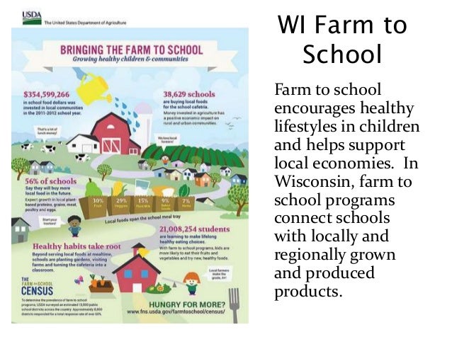 farm to school food safety f2s summit january 2015 wisconsin food code fact sheets