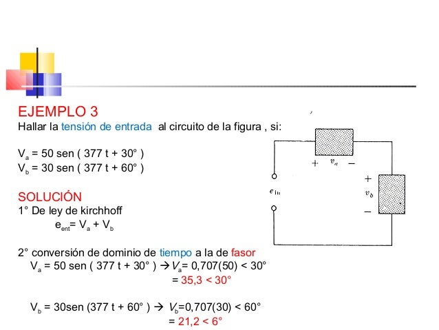 v-fasor
