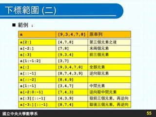 下標範圍 (二)
55
a[2:] [4,7,8] 第三個元素之後
a[-2:] [7,8] 末兩個元素
a[:3] [9,3,4] 前三個元素
a[1:-1:2] [3,7]
a[:] [9,3,4,7,8] 全部元素
a[::-1] [8,7,4,3,9] 逆向取元素
a[::-2] [8,4,9]
a[1:-1] [3,4,7] 中間元素
a[-2:0:-1] [7,4,3] 逆向取中間元素
a[:3][::-1] [4,3,9] 取前三個元素，再逆向
a[-3:][::-1] [8,7,4] 取後三個元素，再逆向
 範例 ：
a [9,3,4,7,8] 原串列
國立中央大學數學系
 
