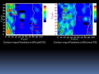 100
90
80
70
60
50
40
30
20
10
0
100
90
80
70
60
50
40
30
20
10
0
0 10 20 30 40 50 60 70 80 90 100 0 10 20 30 40 50 60 70 80 90 100
Contour map of hardness in GPa (old ITZ) Contour map of hardness in GPa (new ITZ)
X (um) X (um)
Y(um)
Y(um)
Natural
aggregate
Old
ITZ
Old
Paste
matrix
Old
Paste
matrix
New
ITZ
New
Paste
matrix
 