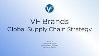 VF Brands
Global Supply Chain Strategy
Group 5:
Shashank Singh
Subhadeep Biswas
Vandana Rawat
 