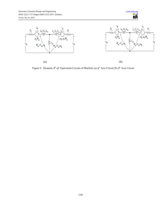 Vf control of three phase induction motor drive with different pwm ...