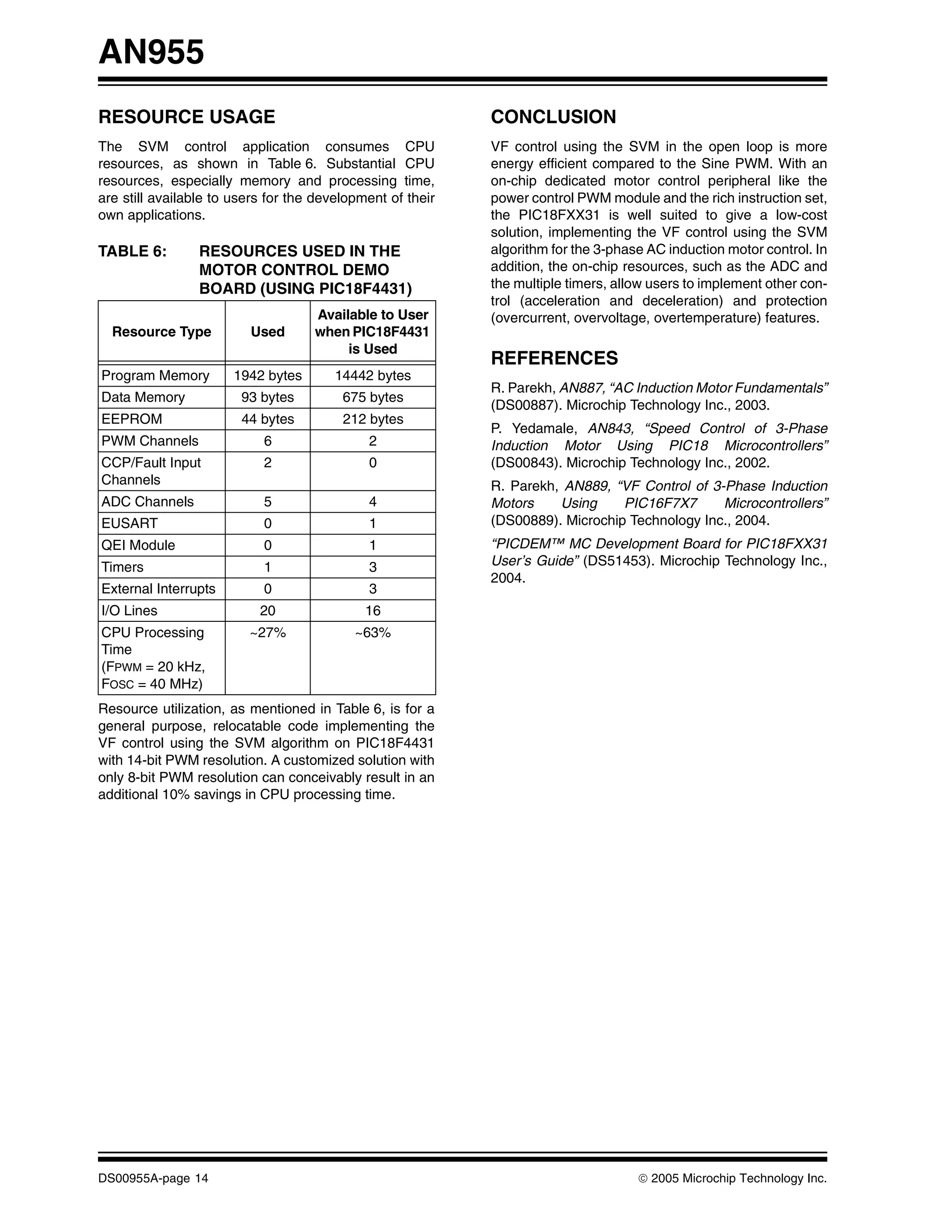 AN955
RESOURCE USAGE                                              CONCLUSION
The SVM control application consumes CPU                    VF control using the SVM in the open loop is more
resources, as shown in Table 6. Substantial CPU             energy efficient compared to the Sine PWM. With an
resources, especially memory and processing time,           on-chip dedicated motor control peripheral like the
are still available to users for the development of their   power control PWM module and the rich instruction set,
own applications.                                           the PIC18FXX31 is well suited to give a low-cost
                                                            solution, implementing the VF control using the SVM
TABLE 6:         RESOURCES USED IN THE                      algorithm for the 3-phase AC induction motor control. In
                 MOTOR CONTROL DEMO                         addition, the on-chip resources, such as the ADC and
                 BOARD (USING PIC18F4431)                   the multiple timers, allow users to implement other con-
                                                            trol (acceleration and deceleration) and protection
                                    Available to User       (overcurrent, overvoltage, overtemperature) features.
  Resource Type          Used       when PIC18F4431
                                         is Used
                                                            REFERENCES
Program Memory        1942 bytes        14442 bytes
                                                            R. Parekh, AN887, “AC Induction Motor Fundamentals”
Data Memory             93 bytes         675 bytes
                                                            (DS00887). Microchip Technology Inc., 2003.
EEPROM                  44 bytes         212 bytes
                                                            P. Yedamale, AN843, “Speed Control of 3-Phase
PWM Channels                6                2              Induction Motor Using PIC18 Microcontrollers”
CCP/Fault Input             2                0              (DS00843). Microchip Technology Inc., 2002.
Channels                                                    R. Parekh, AN889, “VF Control of 3-Phase Induction
ADC Channels                5                4              Motors    Using     PIC16F7X7      Microcontrollers”
EUSART                      0                1              (DS00889). Microchip Technology Inc., 2004.
QEI Module                  0                1              “PICDEM™ MC Development Board for PIC18FXX31
Timers                      1                3              User’s Guide” (DS51453). Microchip Technology Inc.,
                                                            2004.
External Interrupts         0                3
I/O Lines                  20                16
CPU Processing           ~27%              ~63%
Time
(FPWM = 20 kHz,
FOSC = 40 MHz)
Resource utilization, as mentioned in Table 6, is for a
general purpose, relocatable code implementing the
VF control using the SVM algorithm on PIC18F4431
with 14-bit PWM resolution. A customized solution with
only 8-bit PWM resolution can conceivably result in an
additional 10% savings in CPU processing time.




DS00955A-page 14                                                                    © 2005 Microchip Technology Inc.
 