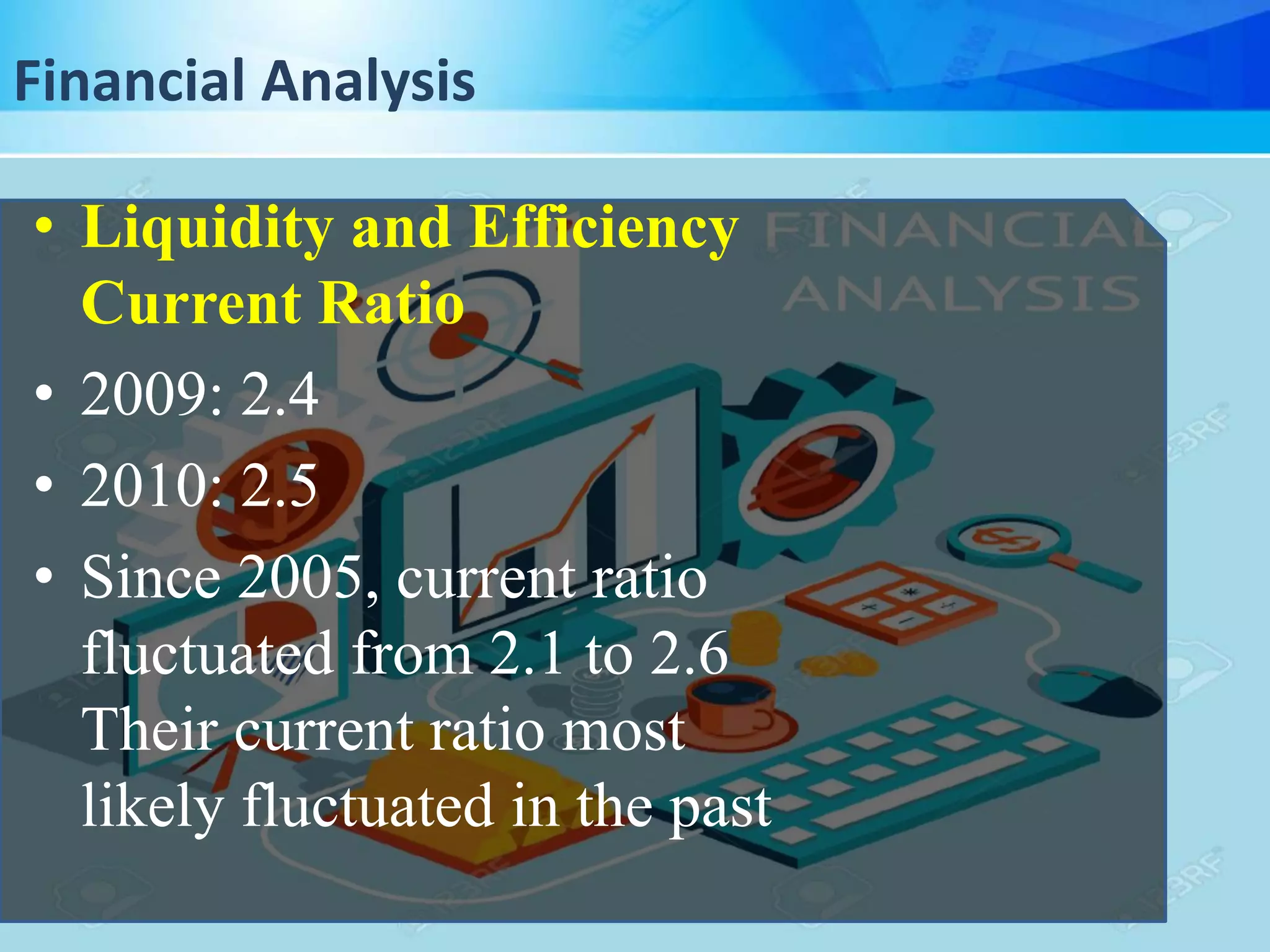 Financial Analysis
• Liquidity and Efficiency
Current Ratio
• 2009: 2.4
• 2010: 2.5
• Since 2005, current ratio
fluctuated from 2.1 to 2.6
Their current ratio most
likely fluctuated in the past
 