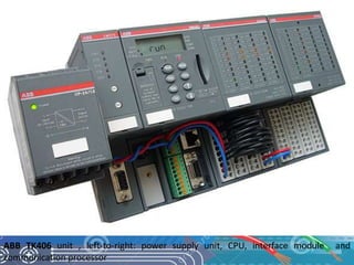 ABB TK406 unit , left-to-right: power supply unit, CPU, interface module and 
communication processor 
 
