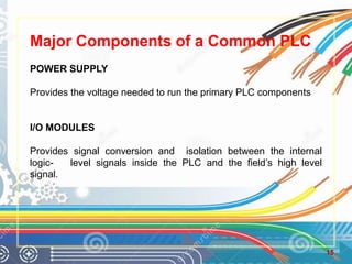 15 
Major Components of a Common PLC 
POWER SUPPLY 
Provides the voltage needed to run the primary PLC components 
I/O MODULES 
Provides signal conversion and isolation between the internal 
logic- level signals inside the PLC and the field’s high level 
signal. 
 