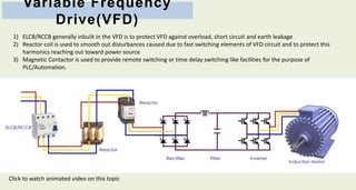 Variable Frequency
Drive(VFD)
1) ELCB/RCCB generally inbuilt in the VFD is to protect VFD against overload, short circuit and earth leakage
2) Reactor coil is used to smooth out disturbances caused due to fast switching elements of VFD circuit and to protect this
harmonics reaching out toward power source
3) Magnetic Contactor is used to provide remote switching or time delay switching like facilities for the purpose of
PLC/Automation.
Click to watch animated video on this topic
 