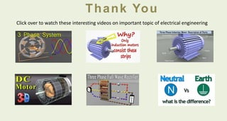 Thank You
Click over to watch these interesting videos on important topic of electrical engineering
 