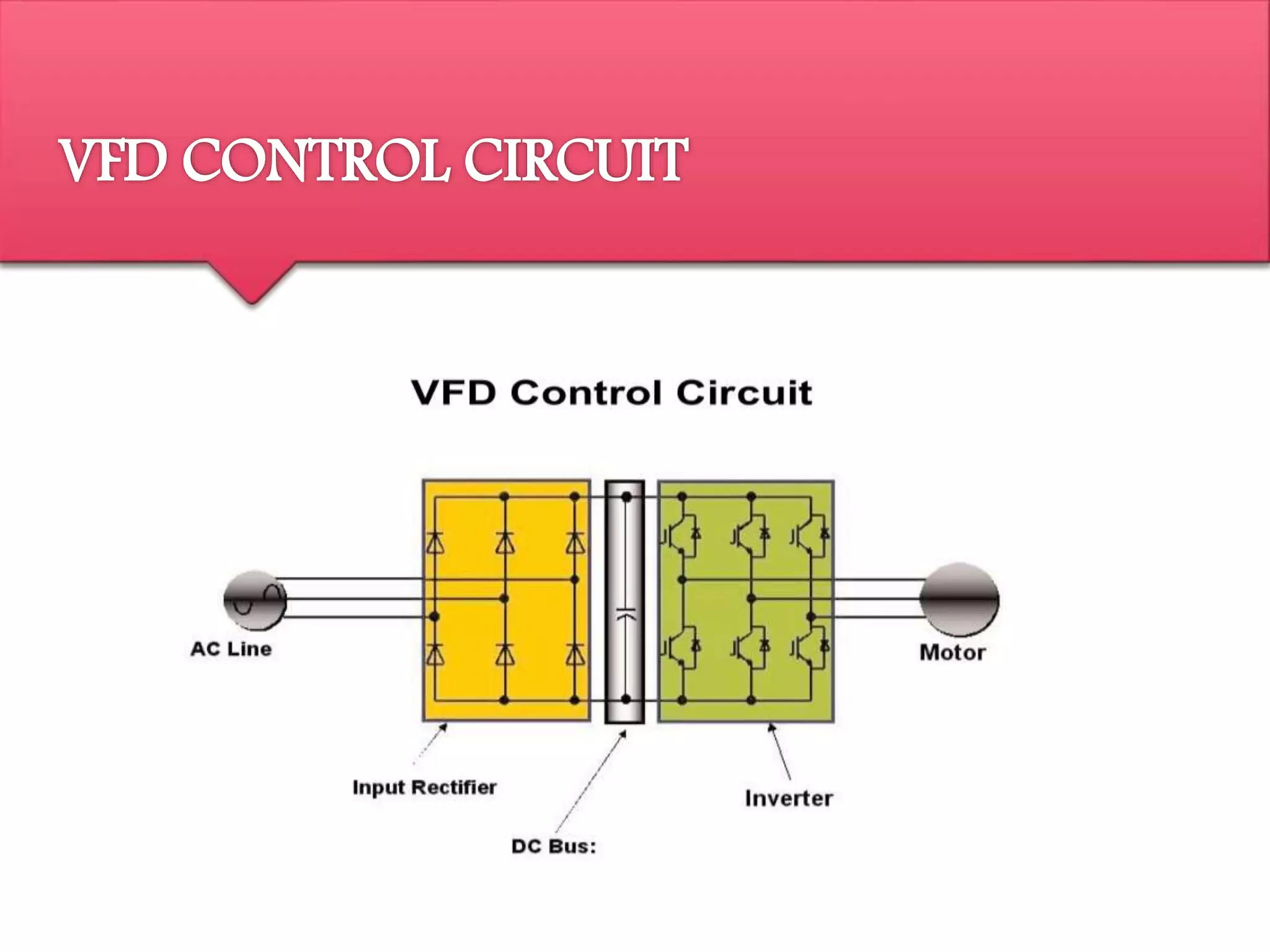 VFD CONTROL CIRCUIT
 