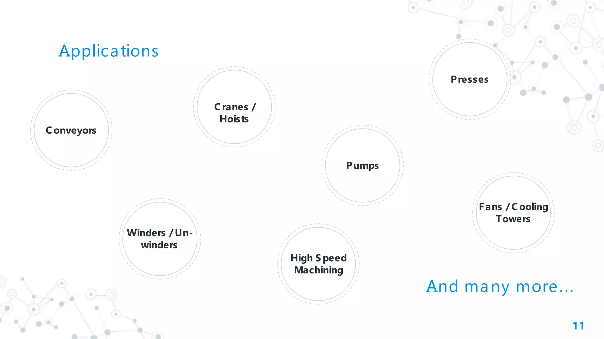 Applications
11
And many more...
C onveyors
Fans /C ooling
Towers
C ranes /
Hoists
High S peed
Machining
Winders /Un-
winders
Presses
Pumps
 