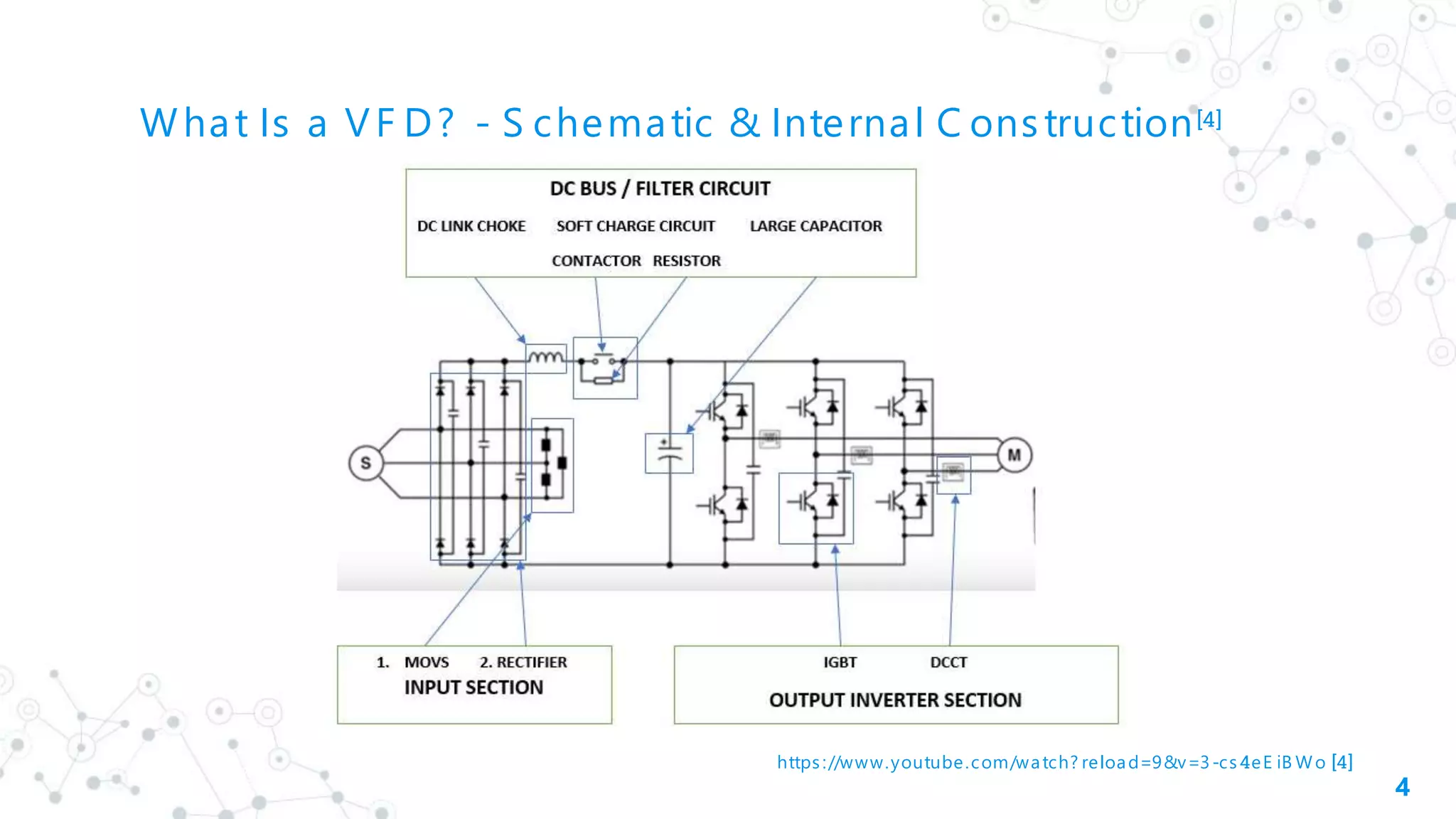 What Is a VF D? - S chematic & Internal C onstruction[4]
4
https://www.youtube.com/watch? reload=9&v=3-cs 4eE iB Wo [4]
 