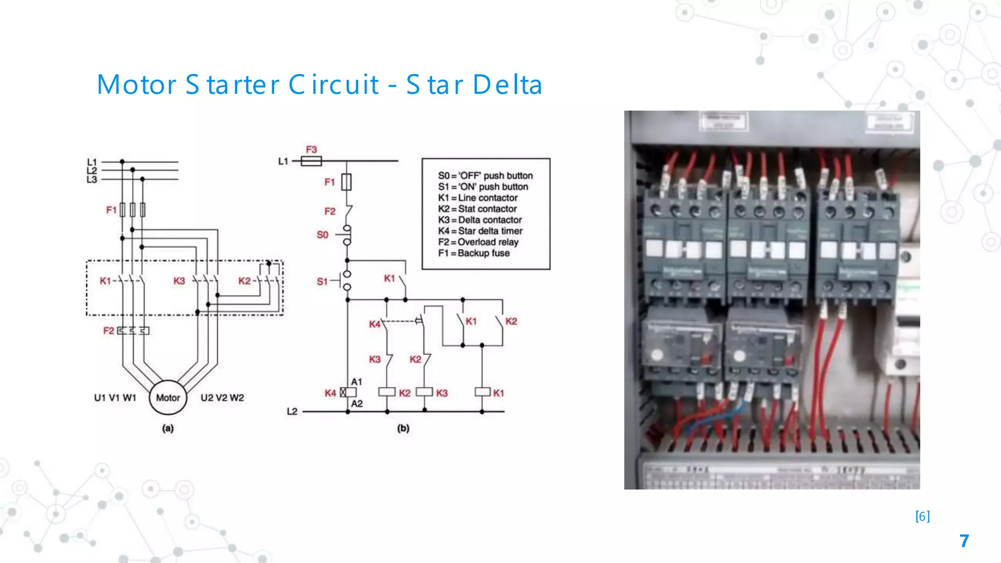 Motor S tarter C ircuit - S tar Delta
7
[6]
 