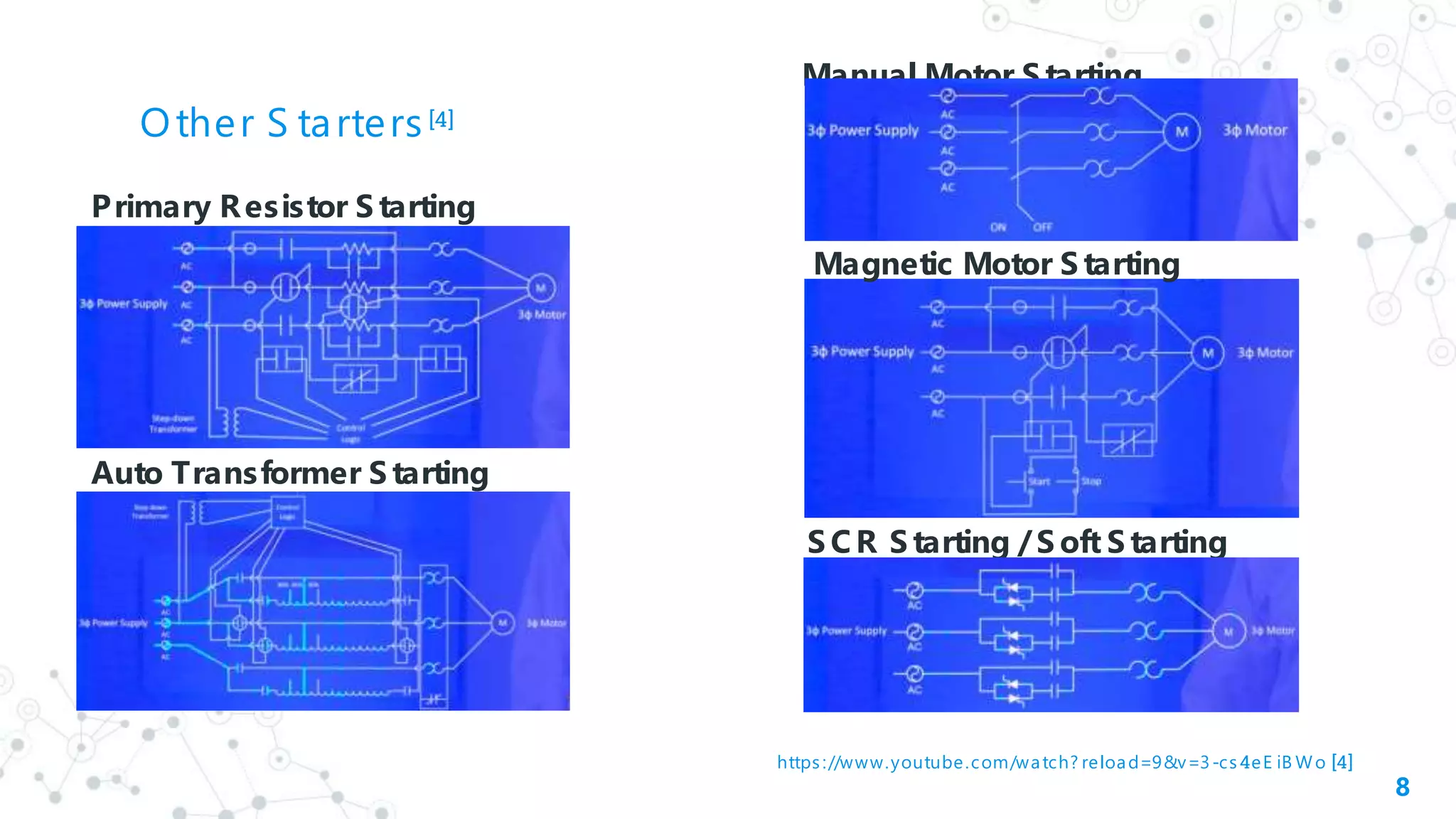 Manual Motor S tarting
Other S tarters [4]
8
Magnetic Motor S tarting
Primary Resistor S tarting
Auto Transformer S tarting
S C R S tarting /S oft S tarting
https://www.youtube.com/watch? reload=9&v=3-cs 4eE iB Wo [4]
 