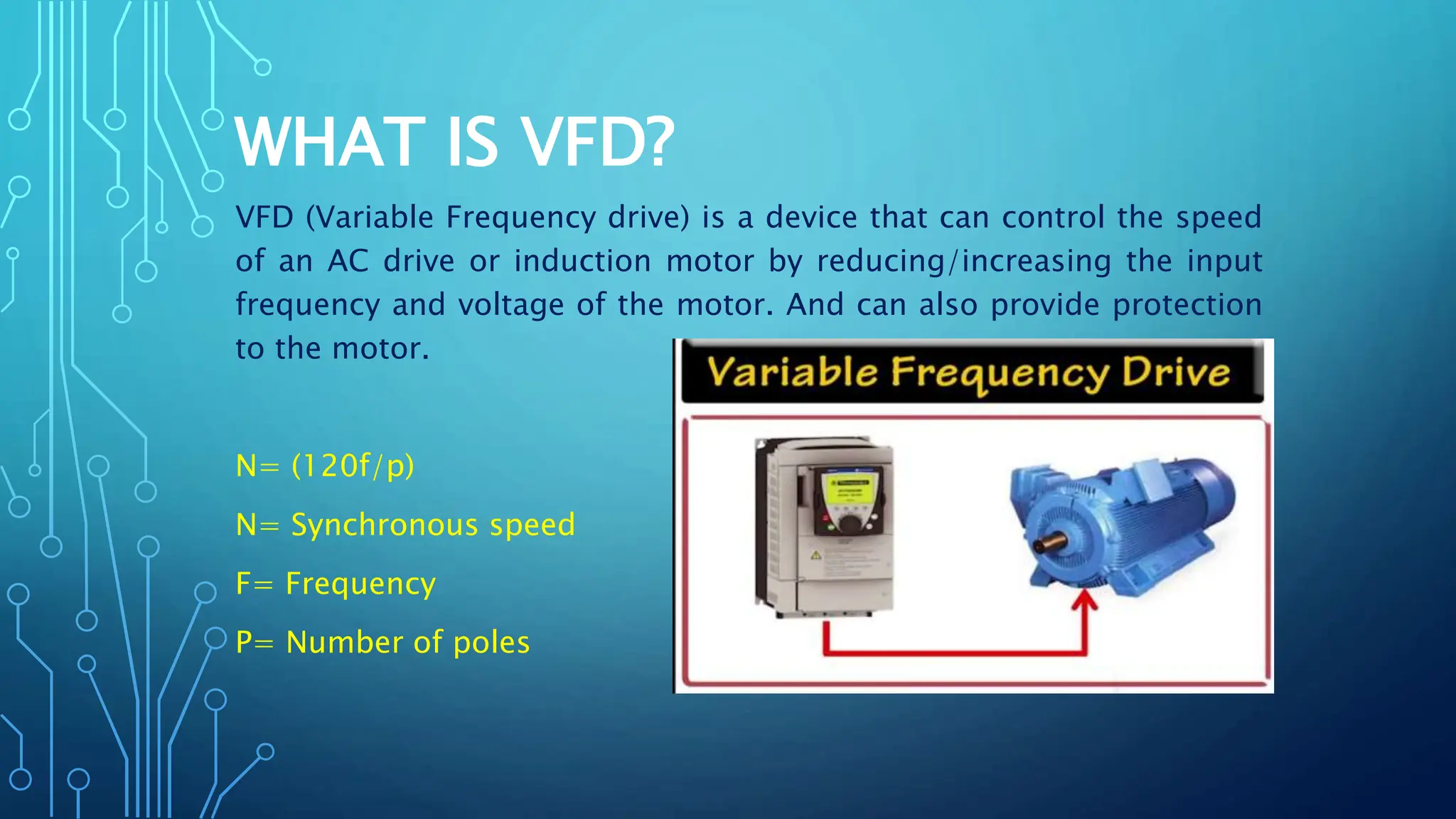 WHAT IS VFD?
VFD (Variable Frequency drive) is a device that can control the speed
of an AC drive or induction motor by reducing/increasing the input
frequency and voltage of the motor. And can also provide protection
to the motor.
N= (120f/p)
N= Synchronous speed
F= Frequency
P= Number of poles
 