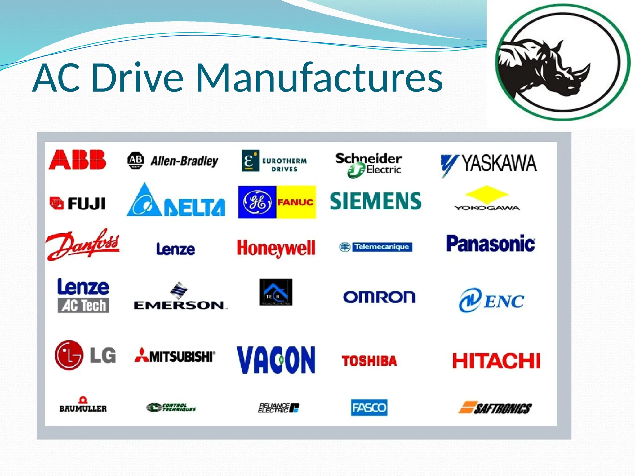 AC Drive Manufactures
 
