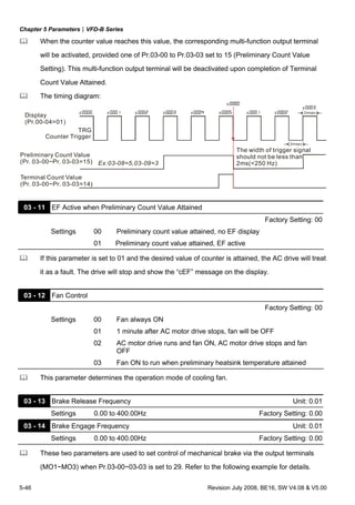 Chapter 5 Parameters|VFD-B Series
5-46 Revision July 2008, BE16, SW V4.08 & V5.00
When the counter value reaches this value, the corresponding multi-function output terminal
will be activated, provided one of Pr.03-00 to Pr.03-03 set to 15 (Preliminary Count Value
Setting). This multi-function output terminal will be deactivated upon completion of Terminal
Count Value Attained.
The timing diagram:
Terminal Count Value
(Pr. 03-00~Pr. 03-03=14)
Preliminary Count Value
(Pr. 03-00~Pr. 03-03=15)
Display
(Pr.00-04=01)
TRG
Counter Trigger
The width of trigger signal
should not be less than
2ms(<250 Hz)
2msec
2msec
Ex:03-08=5,03-09=3
03 - 11 EF Active when Preliminary Count Value Attained
Factory Setting: 00
Settings 00 Preliminary count value attained, no EF display
01 Preliminary count value attained, EF active
If this parameter is set to 01 and the desired value of counter is attained, the AC drive will treat
it as a fault. The drive will stop and show the “cEF” message on the display.
03 - 12 Fan Control
Factory Setting: 00
Settings 00 Fan always ON
01 1 minute after AC motor drive stops, fan will be OFF
02 AC motor drive runs and fan ON, AC motor drive stops and fan
OFF
03 Fan ON to run when preliminary heatsink temperature attained
This parameter determines the operation mode of cooling fan.
03 - 13 Brake Release Frequency Unit: 0.01
Settings 0.00 to 400.00Hz Factory Setting: 0.00
03 - 14 Brake Engage Frequency Unit: 0.01
Settings 0.00 to 400.00Hz Factory Setting: 0.00
These two parameters are used to set control of mechanical brake via the output terminals
(MO1~MO3) when Pr.03-00~03-03 is set to 29. Refer to the following example for details.
 
