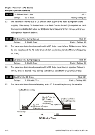 Chapter 5 Parameters|VFD-B Series
5-74 Revision July 2008, BE16, SW V4.08 & V5.00
Group 8: Special Parameters
08 - 00 DC Brake Current Level Unit: 1
Settings 00 to 100% Factory Setting: 00
This parameter sets the level of DC Brake Current output to the motor during start-up and
stopping. When setting DC Brake Current, the Rated Current (Pr.00-01) is regarded as 100%.
It is recommended to start with a low DC Brake Current Level and then increase until proper
holding torque has been attained.
08 - 01 DC Brake Time during Start-up Unit: 0.1
Settings 0.0 to 60.0 sec Factory Setting: 0.0
This parameter determines the duration of the DC Brake current after a RUN command. When
the time has elapsed, the AC motor drive will start accelerating from the Minimum Frequency
(Pr.01-05).
08 - 02 DC Brake Time during Stopping Unit: 0.1
Settings 0.0 to 60.0 sec Factory Setting: 0.0
This parameter determines the duration of the DC Brake current during stopping. If stopping
with DC Brake is desired, Pr.02-02 Stop Method must be set to 00 or 02 for RAMP stop.
08 - 03 Start-Point for DC Brake Unit: 0.01
Settings 0.00 to 400.00Hz Factory Setting: 0.00
This parameter determines the frequency when DC Brake will begin during deceleration.
Run/Stop
ON OFF
01-05 08-03
Output Frequency
Minimum Output
Frequency
Start-Point for
DC Brake
Time during
Stopping
DC Brake Time
during Stopping
 