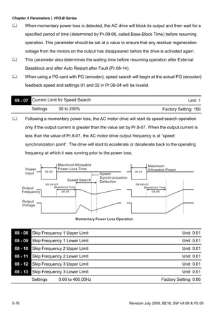 Chapter 5 Parameters|VFD-B Series
5-76 Revision July 2008, BE16, SW V4.08 & V5.00
When momentary power loss is detected, the AC drive will block its output and then wait for a
specified period of time (determined by Pr.08-06, called Base-Block Time) before resuming
operation. This parameter should be set at a value to ensure that any residual regeneration
voltage from the motors on the output has disappeared before the drive is activated again.
This parameter also determines the waiting time before resuming operation after External
Baseblock and after Auto Restart after Fault (Pr.08-14).
When using a PG card with PG (encoder), speed search will begin at the actual PG (encoder)
feedback speed and settings 01 and 02 in Pr.08-04 will be invalid.
08 - 07 Current Limit for Speed Search Unit: 1
Settings 30 to 200% Factory Setting: 150
Following a momentary power loss, the AC motor drive will start its speed search operation
only if the output current is greater than the value set by Pr.8-07. When the output current is
less than the value of Pr.8-07, the AC motor drive output frequency is at “speed
synchronization point”. The drive will start to accelerate or decelerate back to the operating
frequency at which it was running prior to the power loss.
Output
Frequency
Output
Voltage
08-06
08-05
08-04=01
08-06
08-05
08-04=02
Power
Input
Maximum Allowable
Power Loss Time
Baseblock Time
Speed Search
Speed
Synchronization
Detection
Maximum
Allowable Power
Baseblock Time
08 - 08 Skip Frequency 1 Upper Limit Unit: 0.01
08 - 09 Skip Frequency 1 Lower Limit Unit: 0.01
08 - 10 Skip Frequency 2 Upper Limit Unit: 0.01
08 - 11 Skip Frequency 2 Lower Limit Unit: 0.01
08 - 12 Skip Frequency 3 Upper Limit Unit: 0.01
08 - 13 Skip Frequency 3 Lower Limit Unit: 0.01
Settings 0.00 to 400.00Hz Factory Setting: 0.00
 