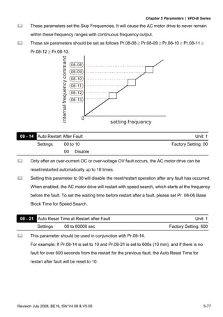 Chapter 5 Parameters|VFD-B Series
Revision July 2008, BE16, SW V4.08 & V5.00 5-77
These parameters set the Skip Frequencies. It will cause the AC motor drive to never remain
within these frequency ranges with continuous frequency output.
These six parameters should be set as follows Pr.08-08 ≥ Pr.08-09 ≥ Pr.08-10 ≥ Pr.08-11 ≥
Pr.08-12 ≥ Pr.08-13.
0
08-08
08-09
08-10
08-11
08-12
08-13
setting frequency
internalfrequencycommand
08 - 14 Auto Restart After Fault Unit: 1
Settings 00 to 10 Factory Setting: 00
00 Disable
Only after an over-current OC or over-voltage OV fault occurs, the AC motor drive can be
reset/restarted automatically up to 10 times.
Setting this parameter to 00 will disable the reset/restart operation after any fault has occurred.
When enabled, the AC motor drive will restart with speed search, which starts at the frequency
before the fault. To set the waiting time before restart after a fault, please set Pr. 08-06 Base
Block Time for Speed Search.
08 - 21 Auto Reset Time at Restart after Fault Unit: 1
Settings 00 to 60000 sec Factory Setting: 600
This parameter should be used in conjunction with Pr.08-14.
For example: If Pr.08-14 is set to 10 and Pr.08-21 is set to 600s (10 min), and if there is no
fault for over 600 seconds from the restart for the previous fault, the Auto Reset Time for
restart after fault will be reset to 10.
 