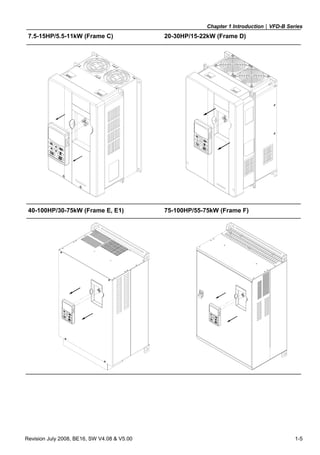Chapter 1 Introduction|VFD-B Series
Revision July 2008, BE16, SW V4.08 & V5.00 1-5
7.5-15HP/5.5-11kW (Frame C) 20-30HP/15-22kW (Frame D)
40-100HP/30-75kW (Frame E, E1) 75-100HP/55-75kW (Frame F)
 