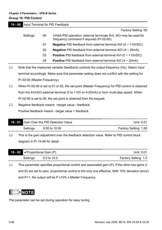 Chapter 5 Parameters|VFD-B Series
5-96 Revision July 2008, BE16, SW V4.08 & V5.00
Group 10: PID Control
10 - 00 Input Terminal for PID Feedback
Factory Setting: 00
Settings 00 Inhibit PID operation: external terminals AVI, ACI may be used for
frequency command if required (Pr.02-00).
01 Negative PID feedback from external terminal AVI (0 ~ +10VDC).
02 Negative PID feedback from external terminal ACI (4 ~ 20mA).
03 Positive PID feedback from external terminal AVI (0 ~ +10VDC).
04 Positive PID feedback from external terminal ACI (4 ~ 20mA).
Note that the measured variable (feedback) controls the output frequency (Hz). Select input
terminal accordingly. Make sure this parameter setting does not conflict with the setting for
Pr.02-00 (Master Frequency).
When Pr.02-00 is set to 01 or 02, the set point (Master Frequency) for PID control is obtained
from the AVI/ACI external terminal (0 to +10V or 4-20mA) or from multi-step speed. When
Pr.02-00 is set to 00, the set point is obtained from the keypad.
Negative feedback means: +target value - feedback
Positive feedback means: -target value + feedback.
10 - 01 Gain Over the PID Detection Value Unit: 0.01
Settings 0.00 to 10.00 Factory Setting: 1.00
This is the gain adjustment over the feedback detection value. Refer to PID control block
diagram in Pr.10-06 for detail.
10 - 02 Proportional Gain (P) Unit: 0.01
Settings 0.0 to 10.0 Factory Setting: 1.0
This parameter specifies proportional control and associated gain (P). If the other two gains (I
and D) are set to zero, proportional control is the only one effective. With 10% deviation (error)
and P=1, the output will be P x10% x Master Frequency.
NOTE
The parameter can be set during operation for easy tuning.
 