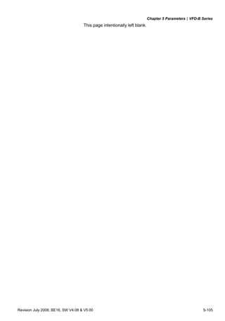Chapter 5 Parameters|VFD-B Series
Revision July 2008, BE16, SW V4.08 & V5.00 5-105
This page intentionally left blank.
 