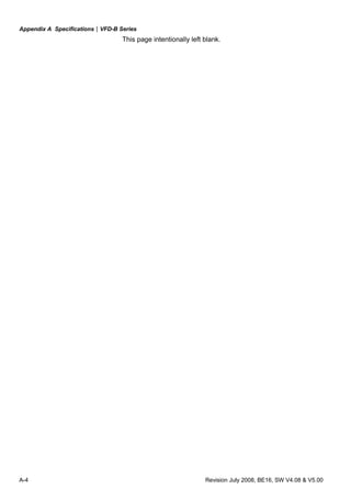 Appendix A Specifications|VFD-B Series
A-4 Revision July 2008, BE16, SW V4.08 & V5.00
This page intentionally left blank.
 