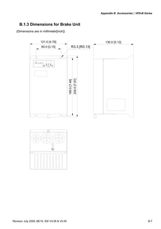 Appendix B Accessories|VFD-B Series
Revision July 2008, BE16, SW V4.08 & V5.00 B-7
B.1.3 Dimensions for Brake Unit
(Dimensions are in millimeter[inch])
80.0 [3.15]
121.0 [4.76]
189.5[7.46]
200.0[7.87]
130.0 [5.12]
R3.3 [R0.13]
ACT.
YELLOW
CHARGE
GREEN
ERR.
RED
 