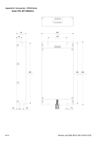 Appendix B Accessories|VFD-B Series
B-14 Revision July 2008, BE16, SW V4.08 & V5.00
Order P/N: RF110B43CA
60
33
200
120
398382
2620
382
7.0
 