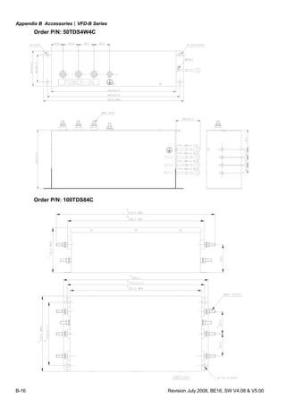 Appendix B Accessories|VFD-B Series
B-16 Revision July 2008, BE16, SW V4.08 & V5.00
Order P/N: 50TDS4W4C
Order P/N: 100TDS84C
 