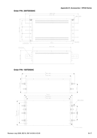 Appendix B Accessories|VFD-B Series
Revision July 2008, BE16, SW V4.08 & V5.00 B-17
Order P/N: 200TDDS84C
Order P/N: 150TDS84C
 