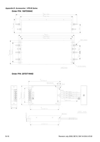 Appendix B Accessories|VFD-B Series
B-18 Revision July 2008, BE16, SW V4.08 & V5.00
Order P/N: 180TDS84C
Order P/N: 20TDT1W4D
 