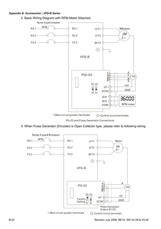 Appendix B Accessories|VFD-B Series
B-22 Revision July 2008, BE16, SW V4.08 & V5.00
2. Basic Wiring Diagram with RPM Meter Attached.
R/L1
S/L2
T/L3
NFB
U/T1
V/T2
W/T3
IM
3~
VP
COM
VFD-B
+5V
GND
OC
5VTP
12V
PG-02 and Pulse Generator Connections
A/O
B/O
RPM meter
DCM
PGA
B
A
B
A
B
A
B
R/L1
S/L2
T/L3
None fused breaker
Main circuit (power) terminals Control circuit terminals
3. When Pulse Generator (Encoder) is Open Collector type, please refer to following wiring.
R/L1
S/L2
T/L3
NFB
U/T1
V/T2
W/T3
IM
3~
Motor
PGA
B
VP
DCM
PG-02
5V
GND
A
OC
5VTP
12V
Factory
Setting
Pulse Generator
Output 5V DC
A
B
R/L1
S/L2
T/L3
Main circuit (power) terminals Control circuit terminals
 