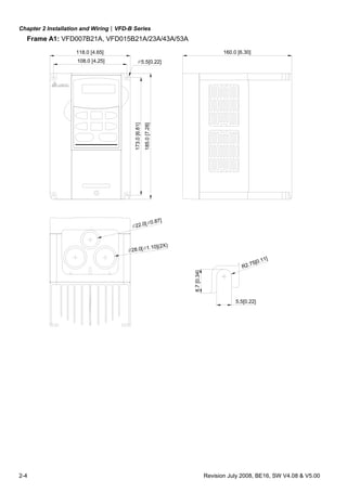 Chapter 2 Installation and Wiring|VFD-B Series
2-4 Revision July 2008, BE16, SW V4.08 & V5.00
Frame A1: VFD007B21A, VFD015B21A/23A/43A/53A
5.5[0.22]
R2.75[0.11]
5.5[0.22]
185.0[7.28]
173.0[6.81]
160.0 [6.30]118.0 [4.65]
108.0 [4.25]
8.7[0.34]
28.0[ 1.10](2X)
22.0[ 0.87]
 