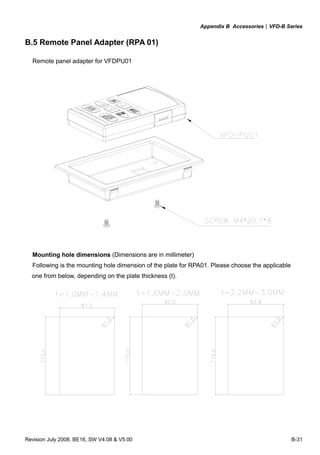 Appendix B Accessories|VFD-B Series
Revision July 2008, BE16, SW V4.08 & V5.00 B-31
B.5 Remote Panel Adapter (RPA 01)
Remote panel adapter for VFDPU01
Mounting hole dimensions (Dimensions are in millimeter)
Following is the mounting hole dimension of the plate for RPA01. Please choose the applicable
one from below, depending on the plate thickness (t).
 