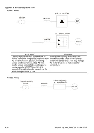 Appendix B Accessories|VFD-B Series
B-36 Revision July 2008, BE16, SW V4.08 & V5.00
Correct wiring
DC
power reactor
reactor
AC motor drive
motor
silicon rectifier
Application 3 Question
Used to improve the input power factor, to
reduce harmonics and provide protection from
AC line disturbances. (surges, switching
spikes, short interruptions, etc.). AC line
reactor should be installed when the power
supply capacity is 500kVA or more and
exceeds 6 times the inverter capacity, or the
mains wiring distance ≤ 10m.
When power capacity is too large, line
impedance will be small and the charge
current will be too large. That may damage
AC motor drive due to higher rectifier
temperature.
Correct wiring
large-capacity
power reactor
small-capacity
AC motor drive
motor
 