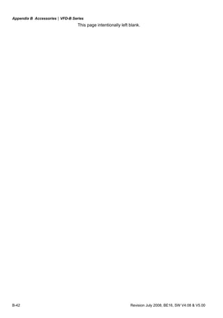Appendix B Accessories|VFD-B Series
B-42 Revision July 2008, BE16, SW V4.08 & V5.00
This page intentionally left blank.
 
