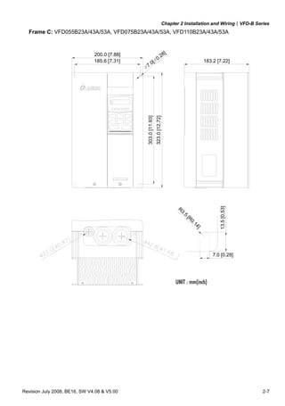 Chapter 2 Installation and Wiring|VFD-B Series
Revision July 2008, BE16, SW V4.08 & V5.00 2-7
Frame C: VFD055B23A/43A/53A, VFD075B23A/43A/53A, VFD110B23A/43A/53A
200.0 [7.88]
323.0[12.72]
185.6 [7.31]
303.0[11.93]
R3.5
[R
0.14]
7.0 [0.28]
13.5[0.53]
183.2 [7.22]
7.0[
0.28]
 
