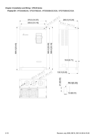 Chapter 2 Installation and Wiring|VFD-B Series
2-10 Revision July 2008, BE16, SW V4.08 & V5.00
Frame E1: VFD300B23A, VFD370B23A, VFD550B43C/53A, VFD750B43C/53A
132.5 [5.22]
18.0 [0.71]21.0[0.83]
335.0 [13.19]
370.0 [14.57] 260.0 [10.24]
589.0[23.19]
560.0[22.05]
R6.5[0.25]
13.0[0.51]
595.0[23.43]
 