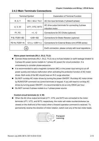 Chapter 2 Installation and Wiring|VFD-B Series
Revision July 2008, BE16, SW V4.08 & V5.00 2-19
2.4.3 Main Terminals Connections
Terminal Symbol Explanation of Terminal Function
R, S, T R/L1, S/L2, T/L3 AC line input terminals (1-phase/3-phase)
U, V, W U/T1, V/T2, W/T3
AC drive output terminals for connecting 3-phase
induction motor
P1, P2 +1, +2 Connections for DC Choke (optional)
P-B, P2/B1~B2 +2/B1~B2 Connections for Brake Resistor (optional)
P2~N, P2/B1~N +2~(-), +2/B1~(-) Connections for External Brake Unit (VFDB series)
Earth connection, please comply with local regulations.
Mains power terminals (R/L1, S/L2, T/L3)
Connect these terminals (R/L1, S/L2, T/L3) via a no-fuse breaker or earth leakage breaker to
3-phase AC power (some models to 1-phase AC power) for circuit protection. It is
unnecessary to consider phase-sequence.
It is recommended to add a magnetic contactor (MC) in the power input wiring to cut off
power quickly and reduce malfunction when activating the protection function of AC motor
drives. Both ends of the MC should have an R-C surge absorber.
Do NOT run/stop AC motor drives by turning the power ON/OFF. Run/stop AC motor drives
by RUN/STOP command via control terminals or keypad. If you still need to run/stop AC
drives by turning power ON/OFF, it is recommended to do so only ONCE per hour.
Do NOT connect 3-phase models to a 1-phase power source.
Control circuit terminals (U, V, W)
When the AC drive output terminals U/T1, V/T2, and W/T3 are connected to the motor
terminals U/T1, V/T2, and W/T3, respectively, the motor will rotate counterclockwise (as
viewed on the shaft end of the motor) when a forward operation command is received. To
permanently reverse the direction of motor rotation, switch over any of the two motor leads.
Forward
running
 