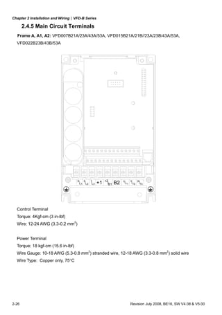 Chapter 2 Installation and Wiring|VFD-B Series
2-26 Revision July 2008, BE16, SW V4.08 & V5.00
2.4.5 Main Circuit Terminals
Frame A, A1, A2: VFD007B21A/23A/43A/53A, VFD015B21A/21B//23A/23B/43A/53A,
VFD022B23B/43B/53A
L1/
TS
/ /
U V W
/ / /T3T2T1
+2
/B1
R
L2 L3 +1 B2
Control Terminal
Torque: 4Kgf-cm (3 in-lbf)
Wire: 12-24 AWG (3.3-0.2 mm2
)
Power Terminal
Torque: 18 kgf-cm (15.6 in-lbf)
Wire Gauge: 10-18 AWG (5.3-0.8 mm2
) stranded wire, 12-18 AWG (3.3-0.8 mm2
) solid wire
Wire Type: Copper only, 75°C
 