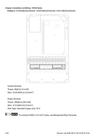Chapter 2 Installation and Wiring|VFD-B Series
2-28 Revision July 2008, BE16, SW V4.08 & V5.00
Frame C: VFD055B23A/43A/53A, VFD075B23A/43A/53A, VFD110B23A/43A/53A
POWER IM
MOTOR3
Control Terminal
Torque: 4Kgf-cm (3 in-lbf)
Wire: 12-24 AWG (3.3-0.2mm2
)
Power Terminal
Torque: 30Kgf-cm (26 in-lbf)
Wire: 8-12 AWG (8.4-3.3mm2
)
Wire Type: Stranded Copper only, 75°C
NOTE To connect 6 AWG (13.3 mm2
) wires, use Recognized Ring Terminals
 