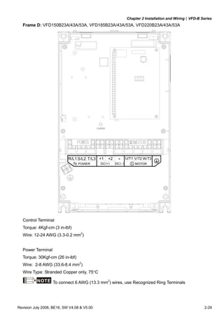 Chapter 2 Installation and Wiring|VFD-B Series
Revision July 2008, BE16, SW V4.08 & V5.00 2-29
Frame D: VFD150B23A/43A/53A, VFD185B23A/43A/53A, VFD220B23A/43A/53A
3
IM
POWER
S/L2R/L1
-( )( )+DC DC
T/L3 +1 -+2
MOTOR
W/T3V/T2
Control Terminal
Torque: 4Kgf-cm (3 in-lbf)
Wire: 12-24 AWG (3.3-0.2 mm2
)
Power Terminal
Torque: 30Kgf-cm (26 in-lbf)
Wire: 2-8 AWG (33.6-8.4 mm2
)
Wire Type: Stranded Copper only, 75°C
NOTE To connect 6 AWG (13.3 mm2
) wires, use Recognized Ring Terminals
 